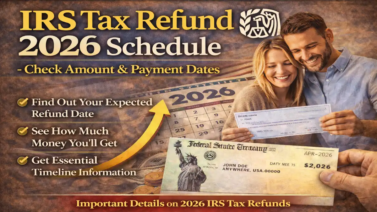 IRS tax refund 2026, 2026 IRS refund schedule, estimated IRS payment dates, tax refund amounts USA, IRS refund timeline 2026, federal tax refund updates, IRS direct deposit refund, tax season 2026 news